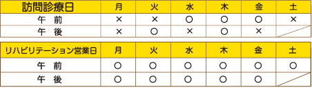 ヘルスコープ網干診療所